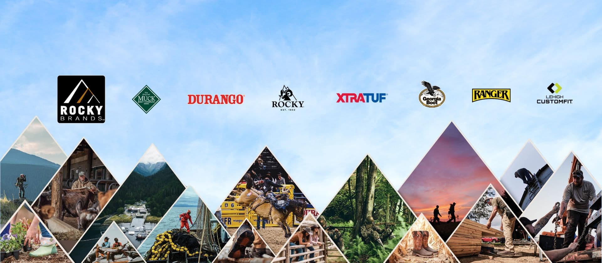 Rocky Brands: Record-Breaking Q4 Across Five Footwear Brands: eCommerce Revenue Up 56% YoY